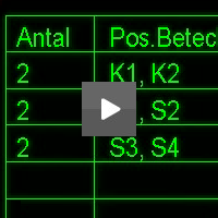 Video | EasyEL och FastEL | PK Data