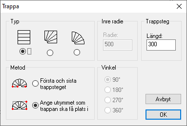 Fastel och easyel manual trappa